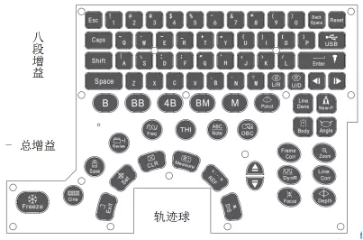 兽用b超机键盘